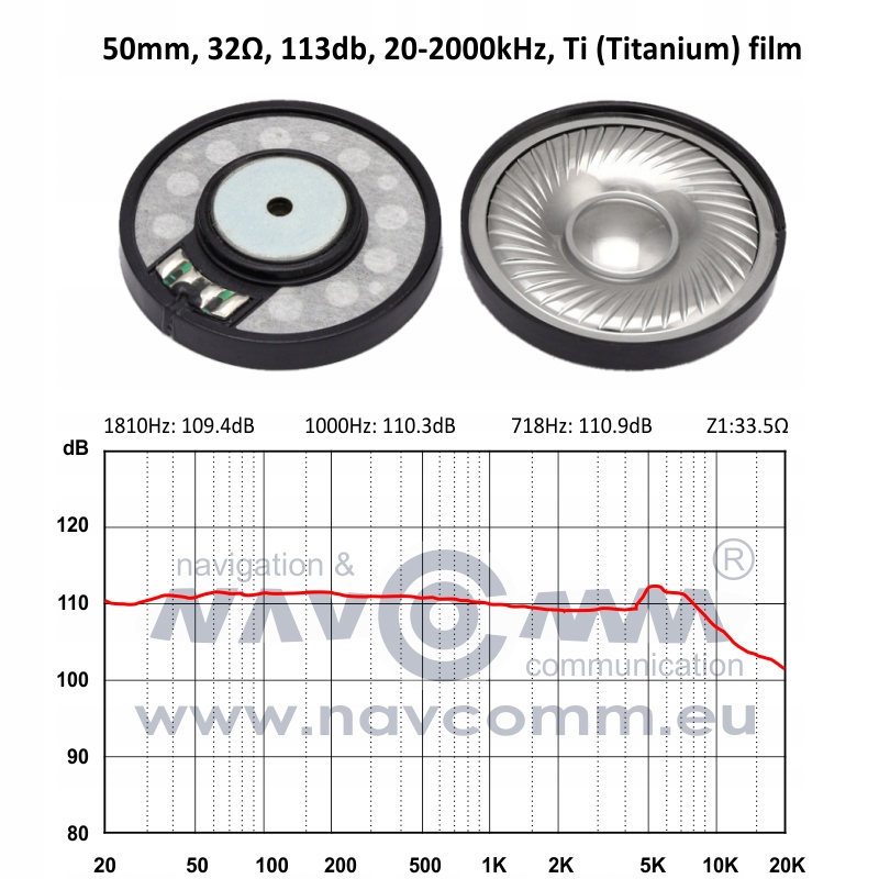 SŁUCHAWKI DLA GRACZY nRaptor Pro NAVCOMM GAMINGOWE Impedancja 32 Ω