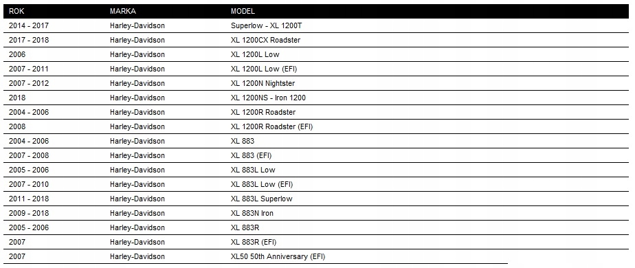 HARLEY SPORTSTER RAMIĘ DŹWIGNIA ZMIANY BIEGÓW 04+ Numer katalogowy części RHB0497