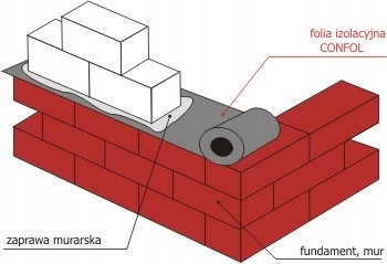 FOLIA FUNDAMENTOWA IZOLACJA POZIOMA FUNDAMENTÓW 30cm x 50mb Marka Conkret