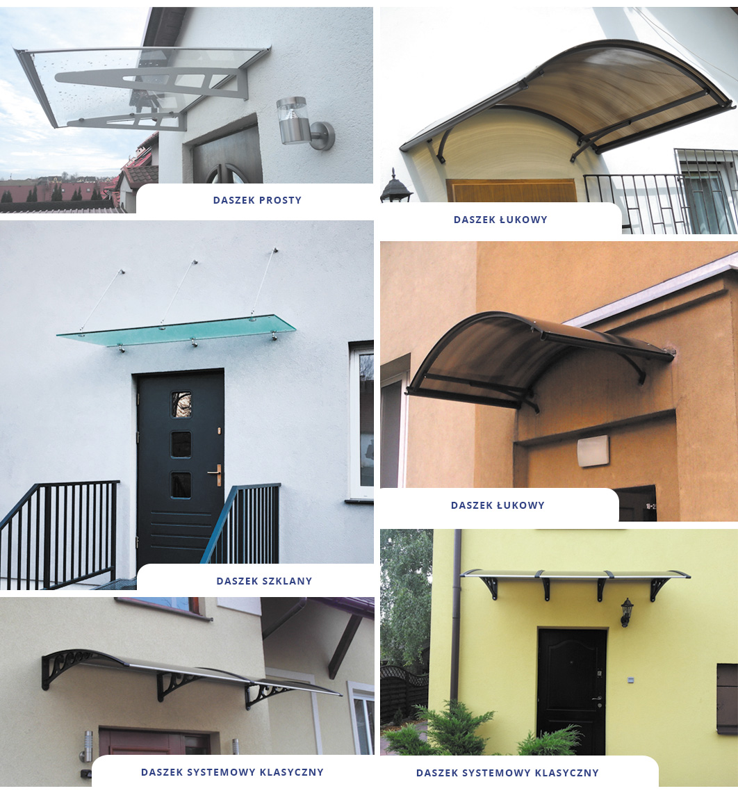 DASZEK NAD DRZWI ZADASZENIE 200 x 100 POLIWĘGLAN Stan opakowania oryginalne