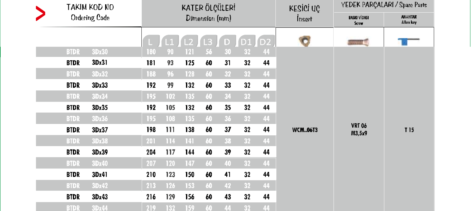 WIERTŁO SKŁADANE Z CHŁODZENIEM BTDR 40 x3D VORGEN Marka inna