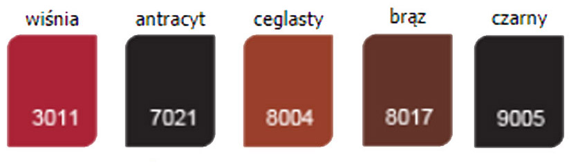 TAŚMA OPIERZENIOWA KOMINOWA ALUMINIOWA RYFLOWANA Typ akcesoriów taśma