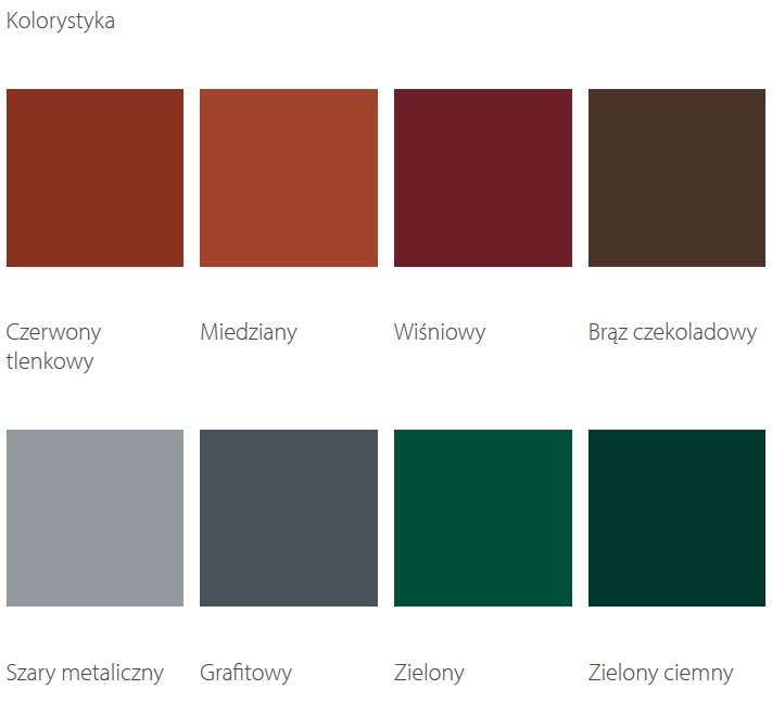 Tikkurila Makor-tix farba 10L szary metaliczny Marka Tikkurila