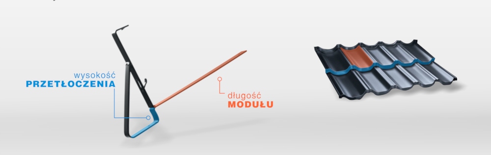 Płotek 2m/20cm 4uch kolor do blach panelowych Materiał stal ocynkowana