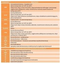 Уплотнитель, прокладки 12010767 corteco 11x17x4 nbr ba5, с разборки недорого