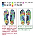 фото mini №2, Cores active gel- comfort 1 comfortable - 39/ 40