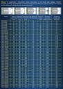 фото mini №2, 20× anchor steel anchors express m 16x200 prien