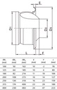 фото mini №2, Nozzle distant range fi 125/ 64 white cheaply