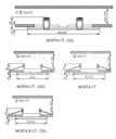 фото mini №2, Plinth lighting suspended ceiling kanlux 10 в gu10 9 centimeters