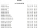 Meyle 014 035 0000 zawieszenie, стабілізатор5, із шроту недорого