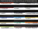 Vw golf 5 v 2003-2009 коврики велюровые 8mm6, купить недорого
