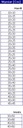 фото mini №9, Door audit plastic white abs 20x40cm