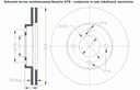 Тормозные диски, диск просверлен 325mm тормозные колодки, колодки trw bmw e46 325i 330i 330d z4 3.0 перед6, купить недорого