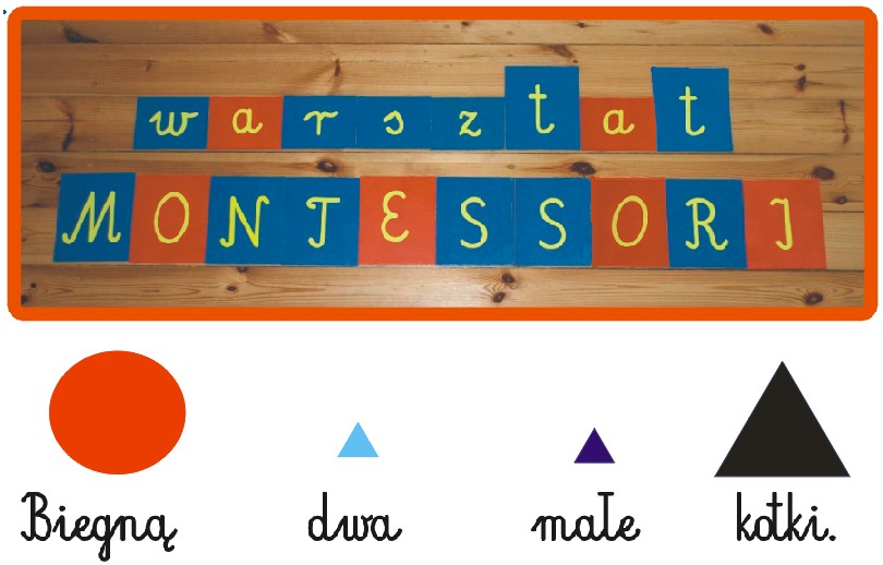 symbole części mowy ---------- Warsztat Montessori