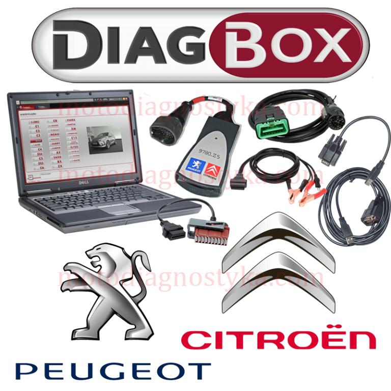 Lexia Citroen Peugeot Kasowanie Inspekcji Po Pl - 7234336588 - Oficjalne Archiwum Allegro