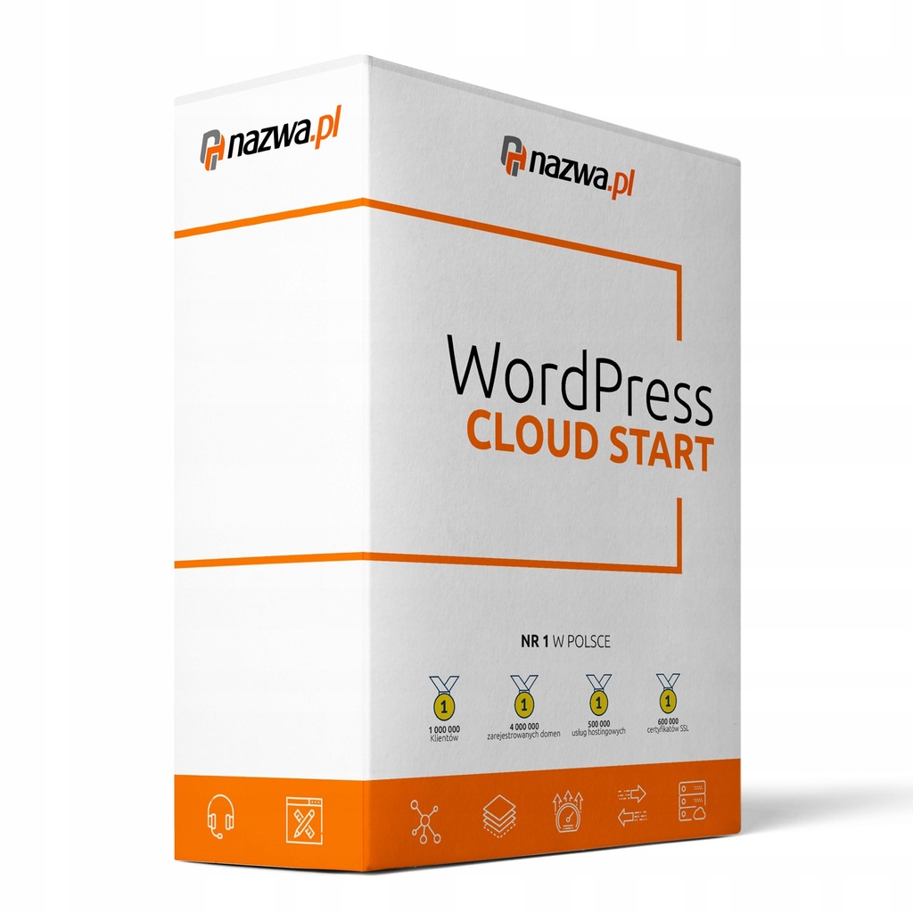 WordPress Cloud Start 50 GB za 12zł na rok!
