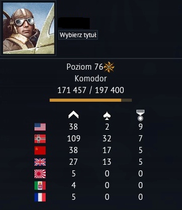 War Thunder konto
