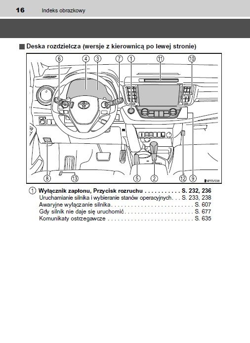Toyota RAV4 od 2013 Nowa Instrukcja Obsługi 6892181024