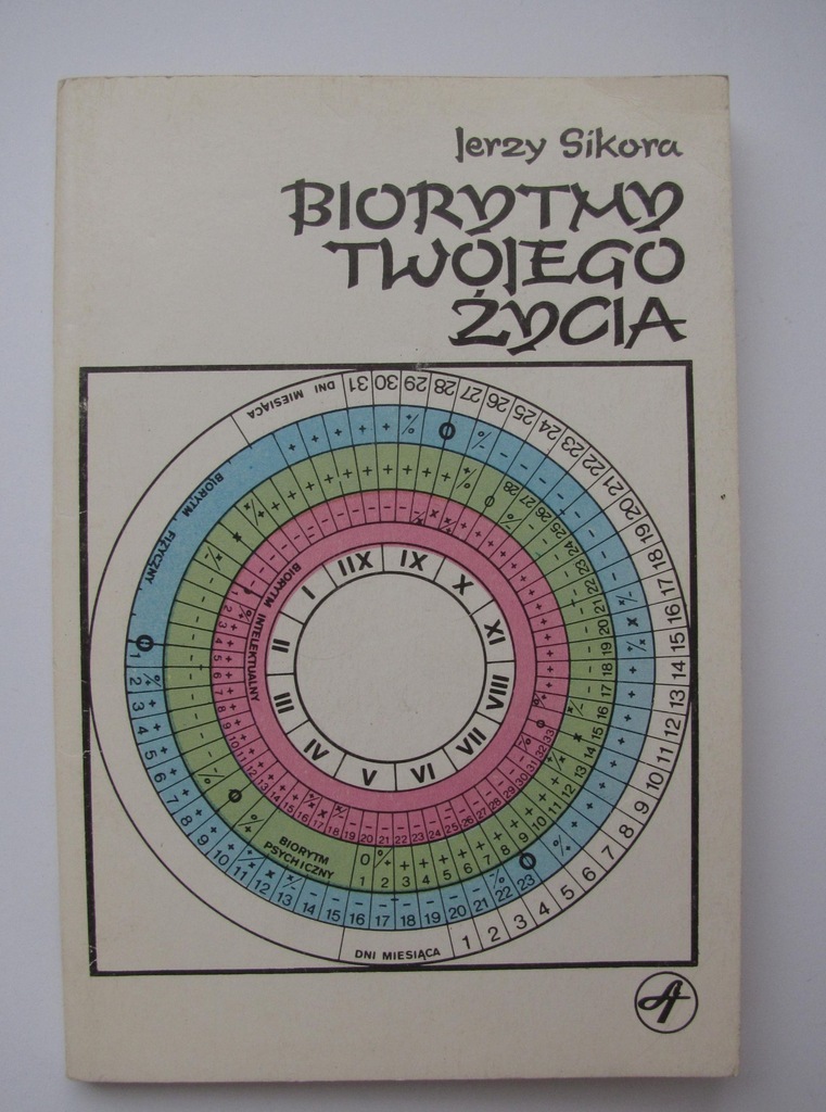 Biorytmy twojego życia  Jerzy Sikora