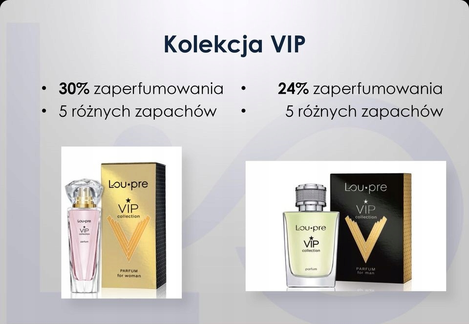 Perfumy W Biznesie Perfumy 310 Inspirowaneattrape Reves Louis Vuitton 30 ml  
