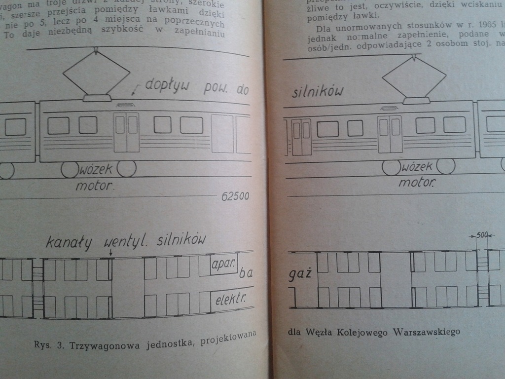 TRAKCJA ELEKTRYCZNA PKP OKRĄG STOŁECZNY 1946