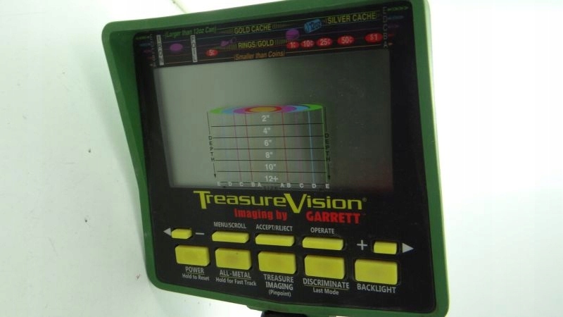 MEGA ZESTAW GARRET GTI 2500 POWER POINTER CEWKI
