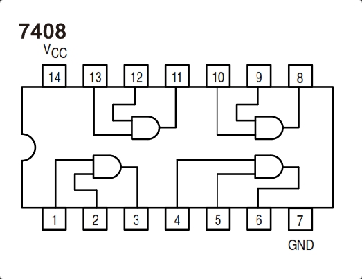 UCY 7408  4x dwuwejściowa bramka AND - UNITRA CEMI