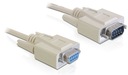 COM RS-232 Кабель последовательной передачи DB9 2 м