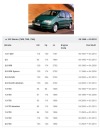 ВЕНТИЛЯТОР ВЕНТИЛЯТОР GALAXY ALHAMBRA SHARAN ЄВРОПА  (7542381060) фото min 10
