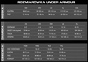 UNDER ARMOUR NOHAVICE FLEGGING ČIERNE 1303704 S Dĺžka nohavíc dlhá