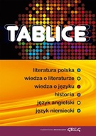 Tablice literatura polska historia język angielski Praca zbiorowa