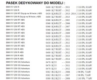 4pk611elast conti ремешок, пояс /micro/ 4pk/611 bmw r1100