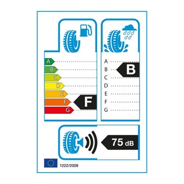 4 x BFGoodrich All Terrain T/A KO2 235/75R15 104 S