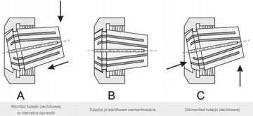 TULEJKA ZACISKOWA ER25 - 7MM BISON-BIAL TULEJA CNC