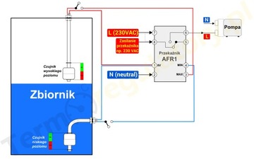 Поплавковый датчик уровня жидкости 120 мм СЕРТИФИКАТ