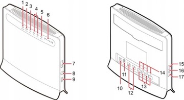 Маршрутизатор Huawei B593 LTE + комплект MEGA ANTENNA DUAL