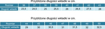 Водонепроницаемые рабочие ботинки СРОЧНО 102 S3 44