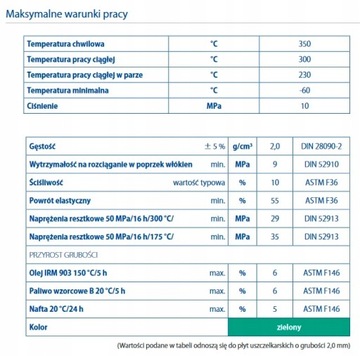 МАТЕРИАЛ УПЛОТНЕНИЯ ТОПЛИВО 0.4ММ 370х750