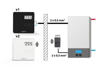 БЕСПРОВОДНОЙ РЕГУЛЯТОР ТЕМПЕРАТУРЫ TECH ST 294 V2
