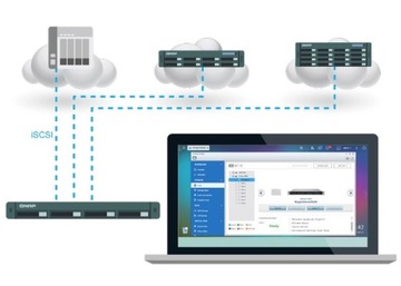 Файловый сервер QNAP TS-431XeU-2G QuadCore SFP+ NAS