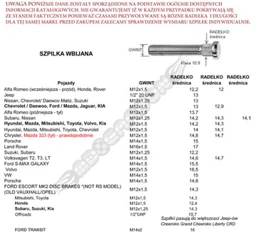 MDC LONG PINS для колесных дисков 12x1,5 13 52 мм FORD MAZDA JAGUAR DAEWOO KIA