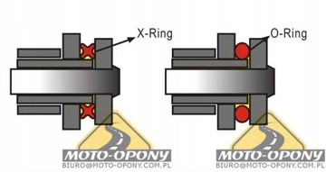 Комплект привода Suzuki GSF600 95-99 Bandit X-Ring