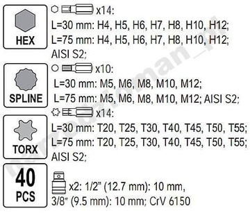 НАБОР ТОРЦЕВЫХ КЛЮЧЕЙ ТОРЦЕВЫЕ КЛЮЧИ 95 + YATO