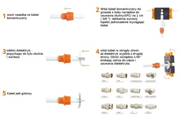 3-полосный разветвитель CaP 5–2400 МГц, 7 дБ