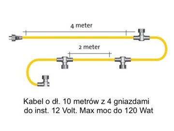 Кабель 10 метров. с 4 водонепроницаемыми розетками, 12 В.