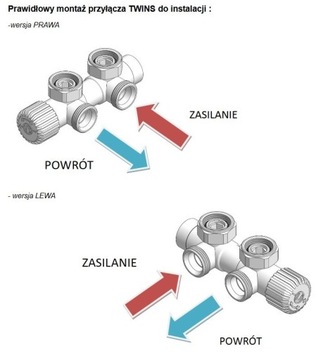 Комбинированный клапан Twins VARIO TERM 50 мм, левый, белый