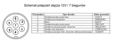 7 POL ПЛАСТИКОВАЯ 7-ПИННАЯ ЗАГЛУШКА ТРЕЙЛЕРА