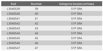 Замшевые рабочие туфли BHP Lahti Pro, размер 39