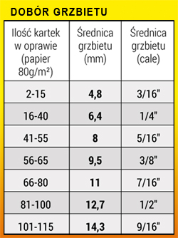 ПРОВОЛОЧНЫЕ ОПОРЫ ЧЕРНЫЕ - 4,8 мм 100 шт.