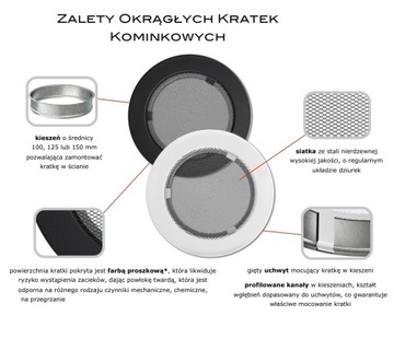 Kratka kominkowa okrągła grafitowa fi 125 kominek